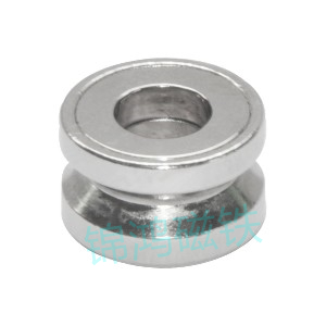 BMK系列 代替米思米帶座磁鐵 V形槽型 HY系列